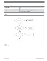 Предварительный просмотр 46 страницы Bosch IDS 2.0 Service Manual