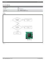 Предварительный просмотр 47 страницы Bosch IDS 2.0 Service Manual