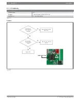 Предварительный просмотр 48 страницы Bosch IDS 2.0 Service Manual