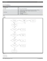 Предварительный просмотр 53 страницы Bosch IDS 2.0 Service Manual