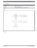 Предварительный просмотр 56 страницы Bosch IDS 2.0 Service Manual