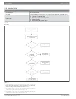 Предварительный просмотр 61 страницы Bosch IDS 2.0 Service Manual