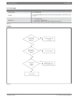 Предварительный просмотр 62 страницы Bosch IDS 2.0 Service Manual