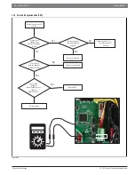 Предварительный просмотр 66 страницы Bosch IDS 2.0 Service Manual