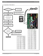 Предварительный просмотр 67 страницы Bosch IDS 2.0 Service Manual