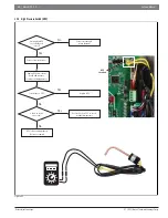 Предварительный просмотр 68 страницы Bosch IDS 2.0 Service Manual