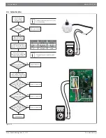 Предварительный просмотр 69 страницы Bosch IDS 2.0 Service Manual