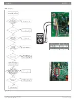 Предварительный просмотр 71 страницы Bosch IDS 2.0 Service Manual