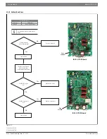 Предварительный просмотр 73 страницы Bosch IDS 2.0 Service Manual