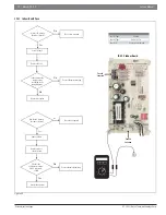 Предварительный просмотр 74 страницы Bosch IDS 2.0 Service Manual