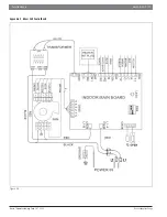 Предварительный просмотр 77 страницы Bosch IDS 2.0 Service Manual