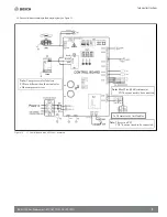 Preview for 9 page of Bosch IDS BOVA 1.0 Technical Instructions