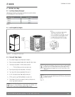 Preview for 15 page of Bosch IDS BOVA15 Installation Instructions Manual