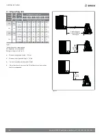 Preview for 8 page of Bosch IDS BOVB20 Installation Instructions Manual