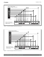 Preview for 19 page of Bosch IDS BOVB20 Installation Instructions Manual