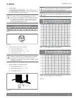 Preview for 25 page of Bosch IDS BOVB20 Installation Instructions Manual