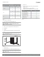 Preview for 26 page of Bosch IDS BOVB20 Installation Instructions Manual