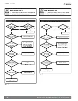 Preview for 38 page of Bosch IDS BOVB20 Installation Instructions Manual