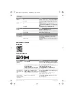 Preview for 338 page of Bosch Indego 1000 Connect Original Instructions Manual