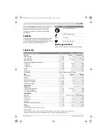 Предварительный просмотр 169 страницы Bosch Indego 1300 Original Instructions Manual