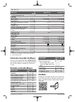 Preview for 106 page of Bosch Indego M 700 Original Instructions Manual