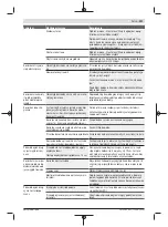 Предварительный просмотр 221 страницы Bosch Indego M 700 Original Instructions Manual