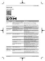 Preview for 365 page of Bosch Indego M 700 Original Instructions Manual