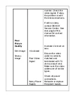 Предварительный просмотр 22 страницы Bosch Infrared Imager EX80 Installation Instructions Manual