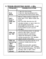 Предварительный просмотр 24 страницы Bosch Infrared Imager EX80 Installation Instructions Manual