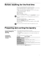 Preview for 7 page of Bosch Instructions for Use Installation And Operating Instructions Manual