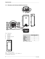 Preview for 8 page of Bosch Integra 500 Installation Manual