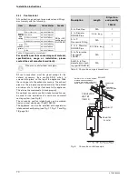 Preview for 10 page of Bosch Integra 500 Installation Manual