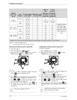 Preview for 18 page of Bosch Integra 500 Installation Manual