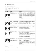 Preview for 43 page of Bosch Integra 500 Installation Manual