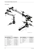 Preview for 58 page of Bosch Integra 500 Installation Manual