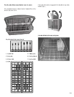 Предварительный просмотр 13 страницы Bosch Integra DLX 500 Series SHX45L15UC Use And Care Manual