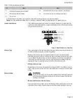 Предварительный просмотр 13 страницы Bosch Integra HDI7282U Use And Care Manual