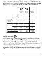 Preview for 41 page of Bosch Integra SHX36L02UC Use And Care Manual