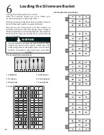 Предварительный просмотр 12 страницы Bosch Integra SHX45P02UC Instructions For Use Manual