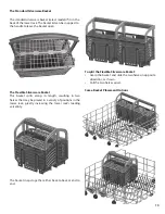 Предварительный просмотр 13 страницы Bosch Integra SHX45P02UC Instructions For Use Manual