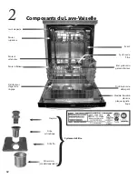 Предварительный просмотр 32 страницы Bosch Integra SHX45P02UC Instructions For Use Manual