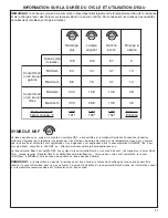 Preview for 27 page of Bosch Integra SHX46L02UC Use And Care Manual