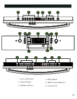 Preview for 25 page of Bosch Integra SHX68M05UC Instructions For Use Manual