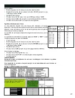 Preview for 27 page of Bosch Integra SHX68M05UC Instructions For Use Manual