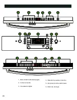 Preview for 46 page of Bosch Integra SHX68M05UC Instructions For Use Manual