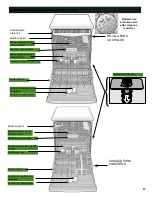 Preview for 47 page of Bosch Integra SHX68M05UC Instructions For Use Manual