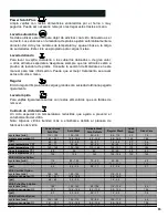 Preview for 55 page of Bosch Integra SHX68M05UC Instructions For Use Manual