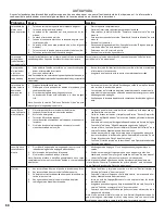 Preview for 60 page of Bosch Integra SHX68M05UC Instructions For Use Manual