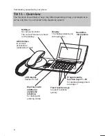 Preview for 6 page of Bosch Integral TH13 Operating Instructions Manual