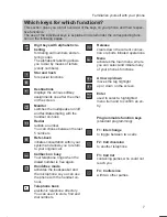 Preview for 7 page of Bosch Integral TH13 Operating Instructions Manual